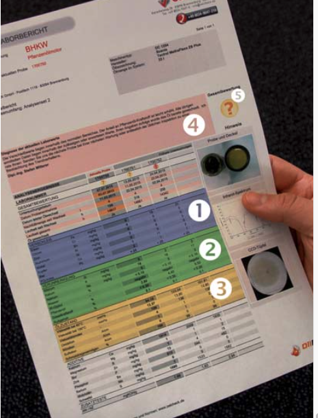 Määrdeaine analüüsid aitavad varakult avastada võimalikke kahjustusi masinates