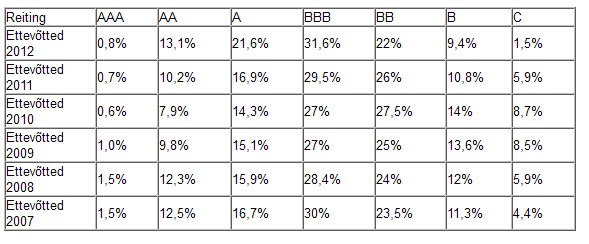 Untitled-1 Untitled-1